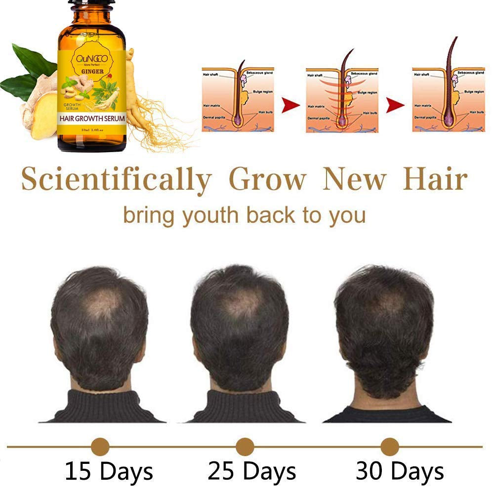 Revitalize Your Hair: Ultimate Collagen Hair Treatment Mask & Growth Serum for Nourishment, Repair, and Regrowth - Perfect for Men & Women!
