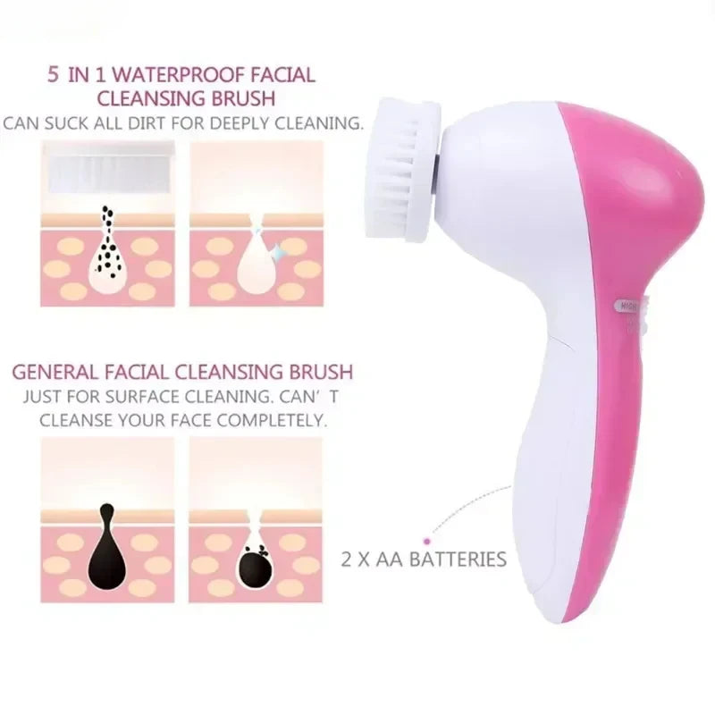 5-in-1 Facial Cleanser and Massager – Multi-Function Skin Care Tool for Deep Cleansing and Rejuvenation
